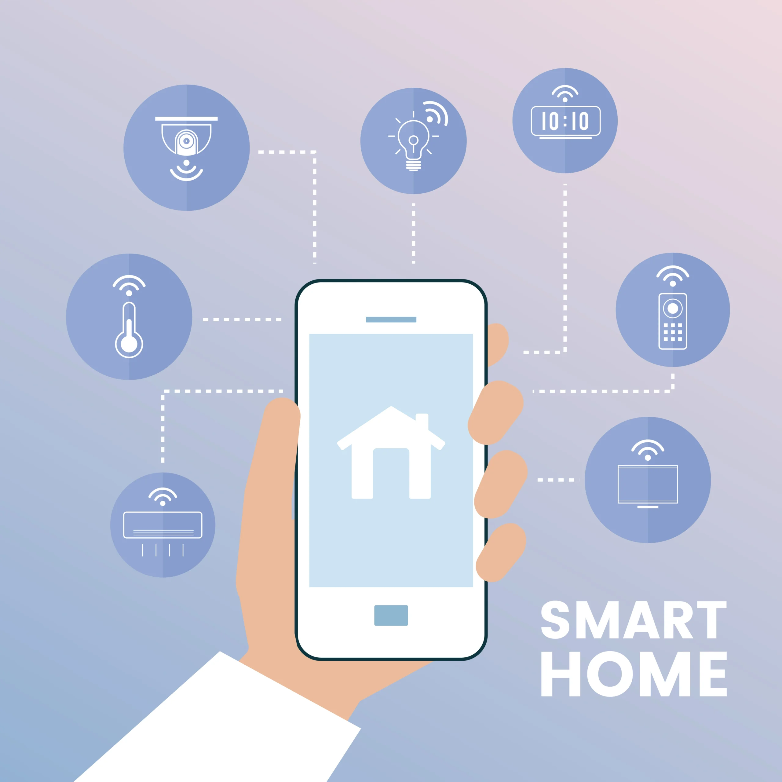 Smart Home Integration